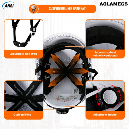 L4AQM2002 ABS Safety Helmet &ndash; Breathable Lightweight Design