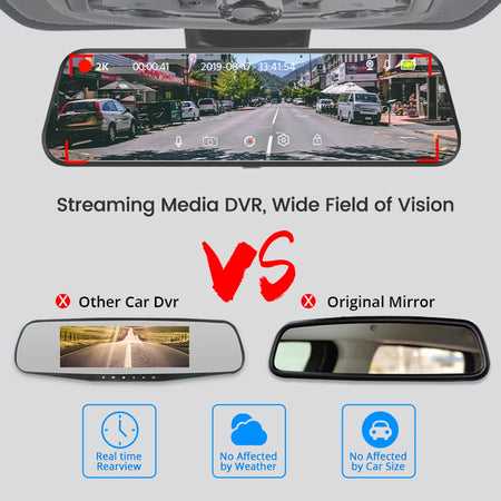 Mirror Camera for Car 10 Inch Touch Screen &ndash; Dual Front and Rear Recording