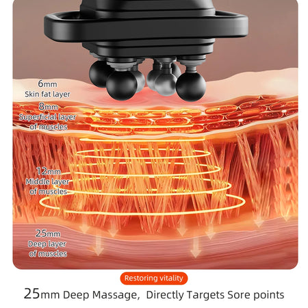 8-Head Fascia Gun &ndash; High-Frequency Vibration Muscle Relief
