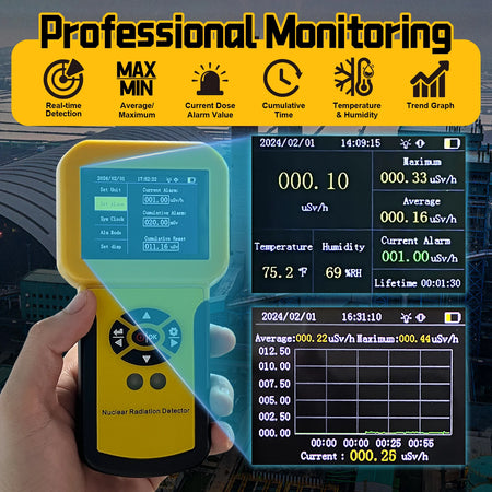 Geiger Counter Nuclear Radiation Detector | Personal Dosimeter with Alarm for B, X-Ray, Gamma