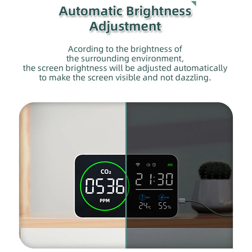 Smart WIFI 4 in 1 Air Quality Monitor &ndash; Real-Time CO2 Detection