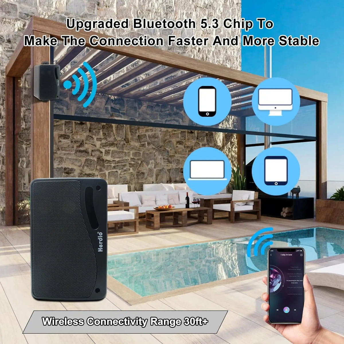 Herdio 3.5" Waterproof Outdoor Bluetooth Speakers - 200W Premium Sound