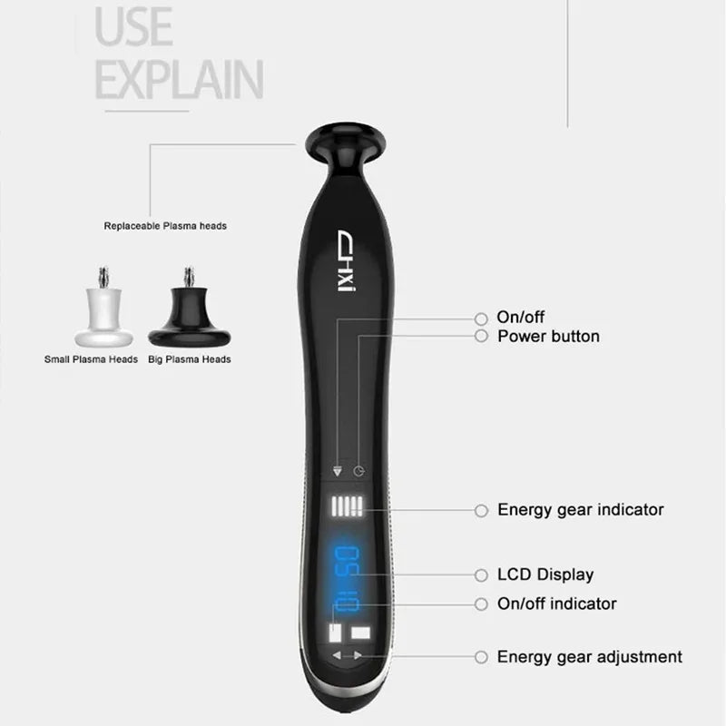 Blue Light Plasma Pen - Acne And Wrinkle Therapy System