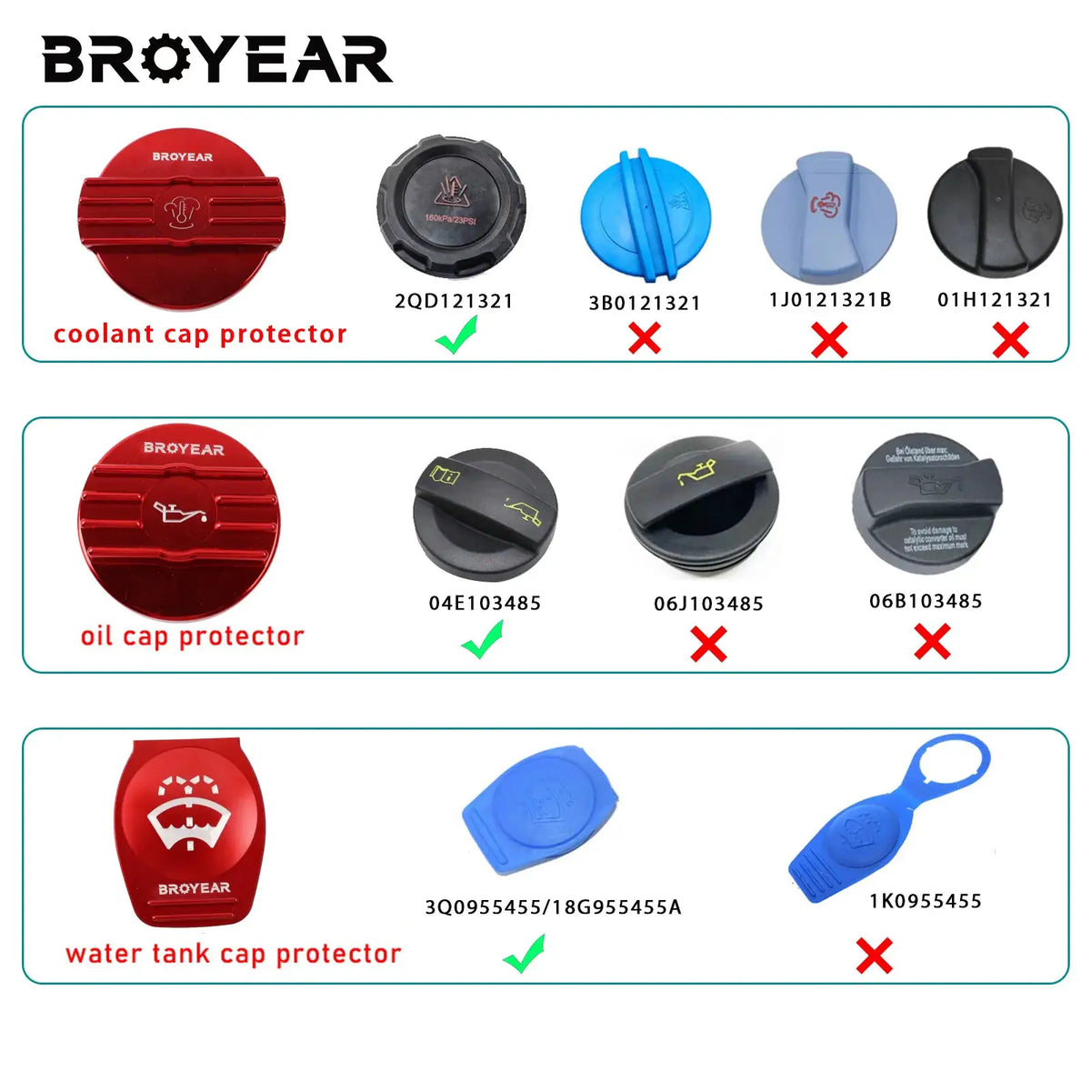 Aluminum Oil Cap Protector for VW Audi Porsche by InterCyprus Trading Ltd