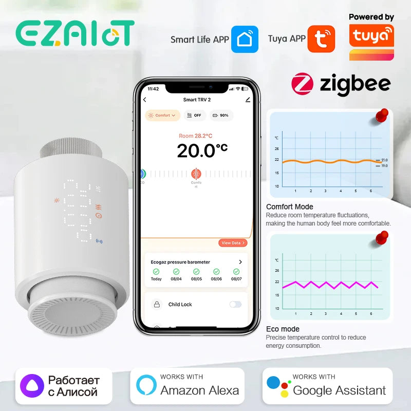 Zigbee Radiator Valve &ndash; Voice Control Alexa Google Home