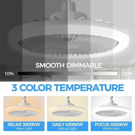 Rotatable 3in1 Ceiling Fan Light E27 LED &ndash; Remote Controlled