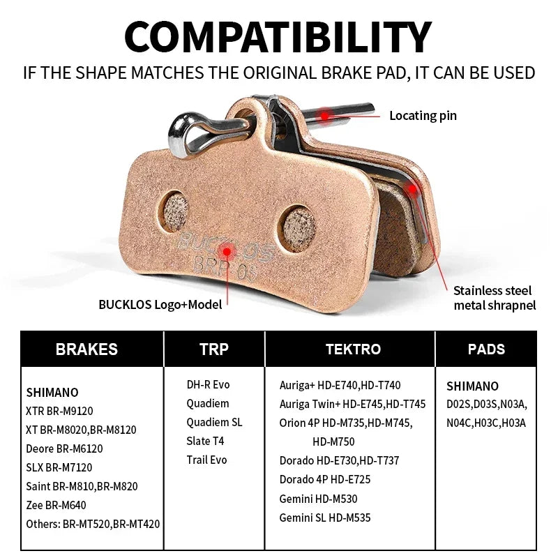 BUCKLOS Sintered-Metal MTB Brake Pads &ndash; High Wear Resistance