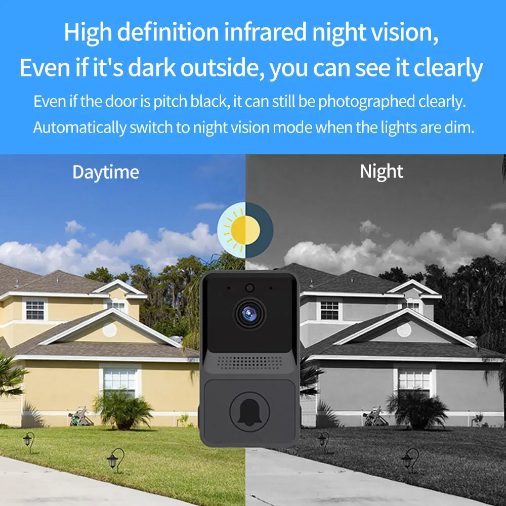 AHD01 - Wireless Doorbell With HD Camera Night Vision