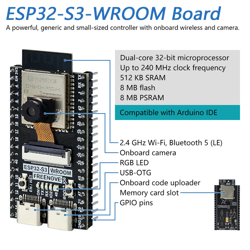 Freenove Development Kit for ESP32-S3 CAM &ndash; Advanced Wireless Learning Experience