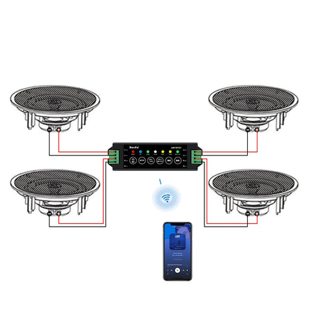 Herdio 4-Way Bluetooth &amp; Aux Mini Amplifier for Home Speakers