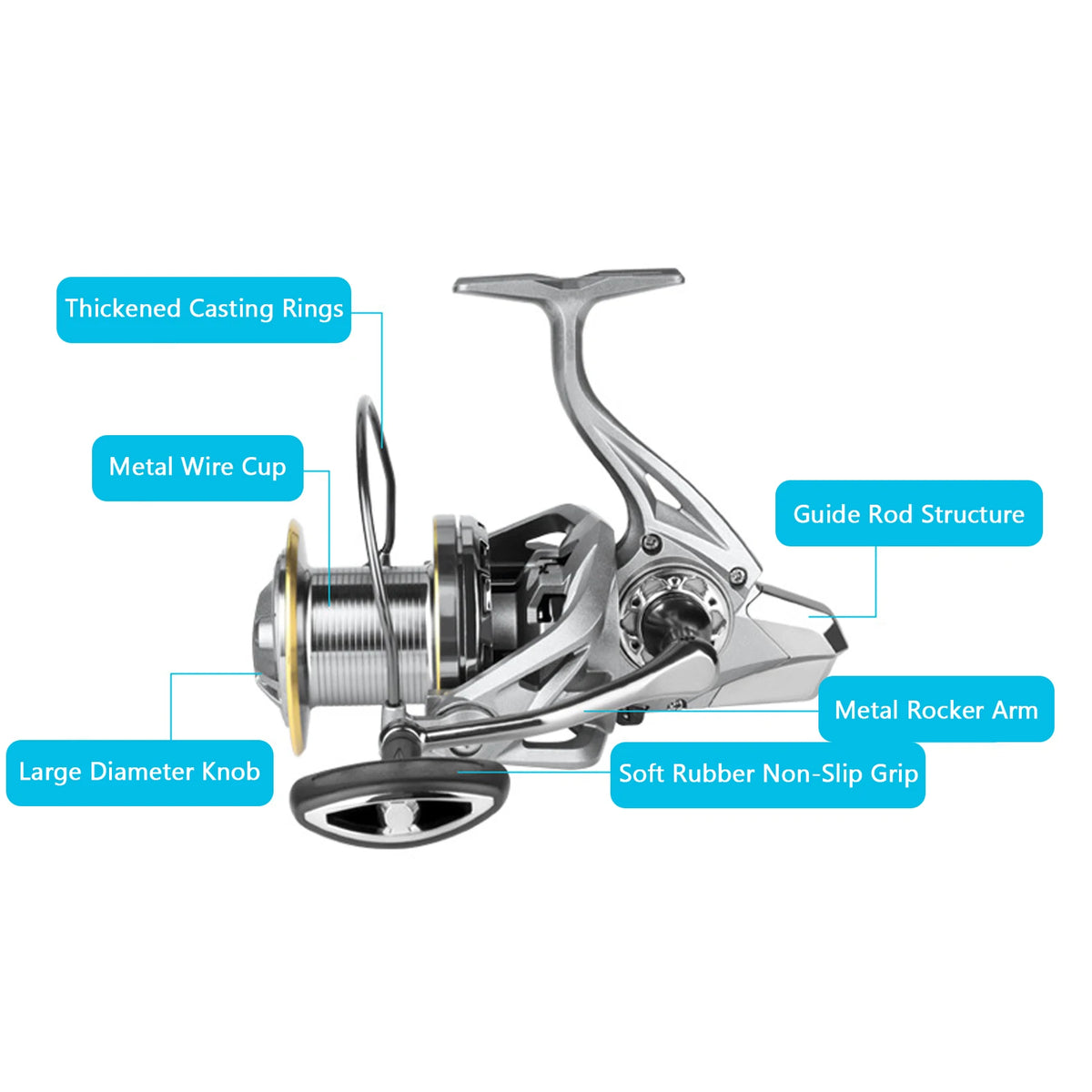 6+1 Ball Bearings Reel &ndash; High Speed 4.8:1 Gear Ratio Carp