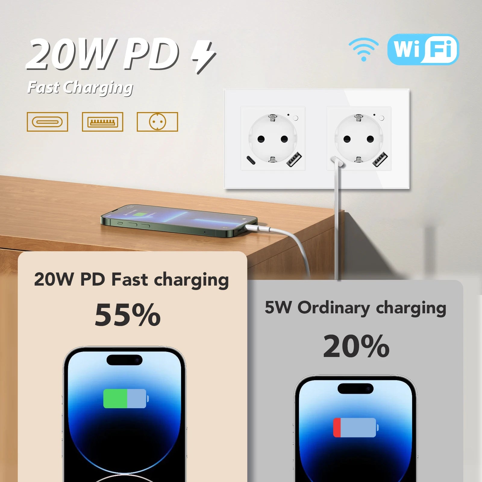 BSEED Smart Wifi Wall Socket