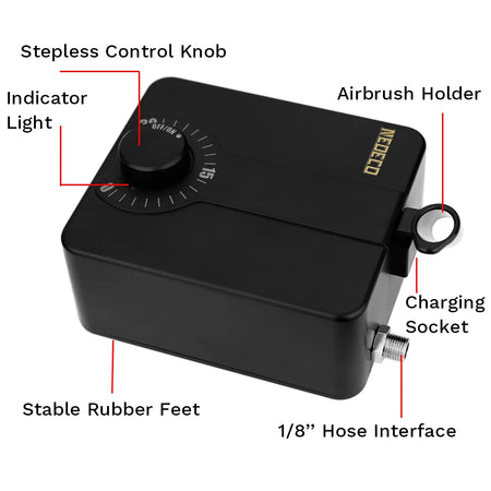 Neoeco 30PSI Airbrush Kit &ndash; Noise Reducing Compressor