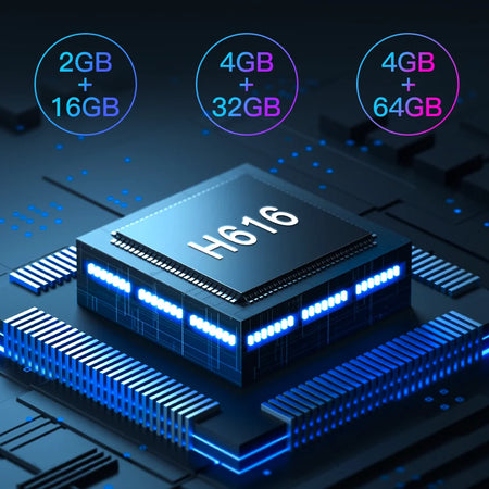 TOPSION TV Box 6K Android 10 &ndash; 6K and 4K HDR Video Playback