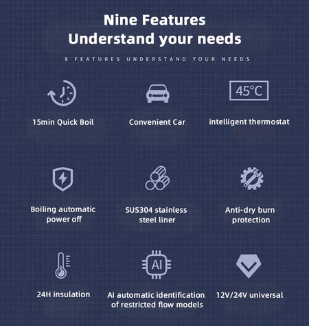 ACCEO 12V 500Ml Heating Cup - Variable Temp Display