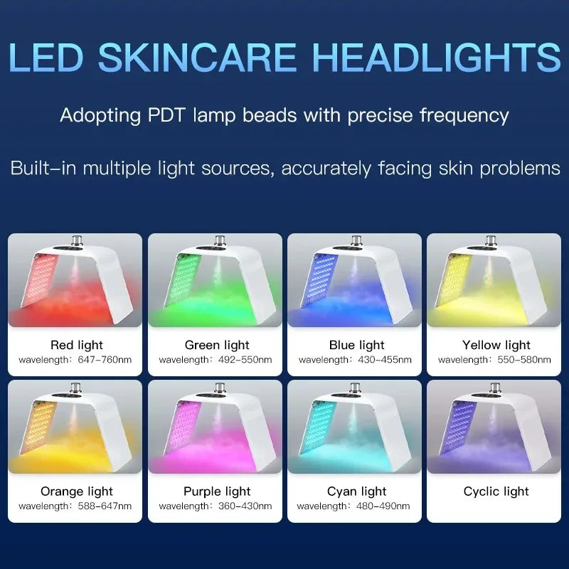 Foldable LED Mask 7 Colors PDT Equipment &ndash; Skin Renewal