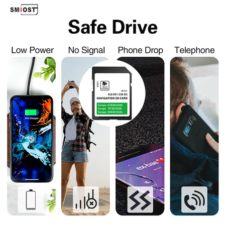 32GB SD Card For Skoda Amundsen MIB2 2026 &ndash; Maps Update