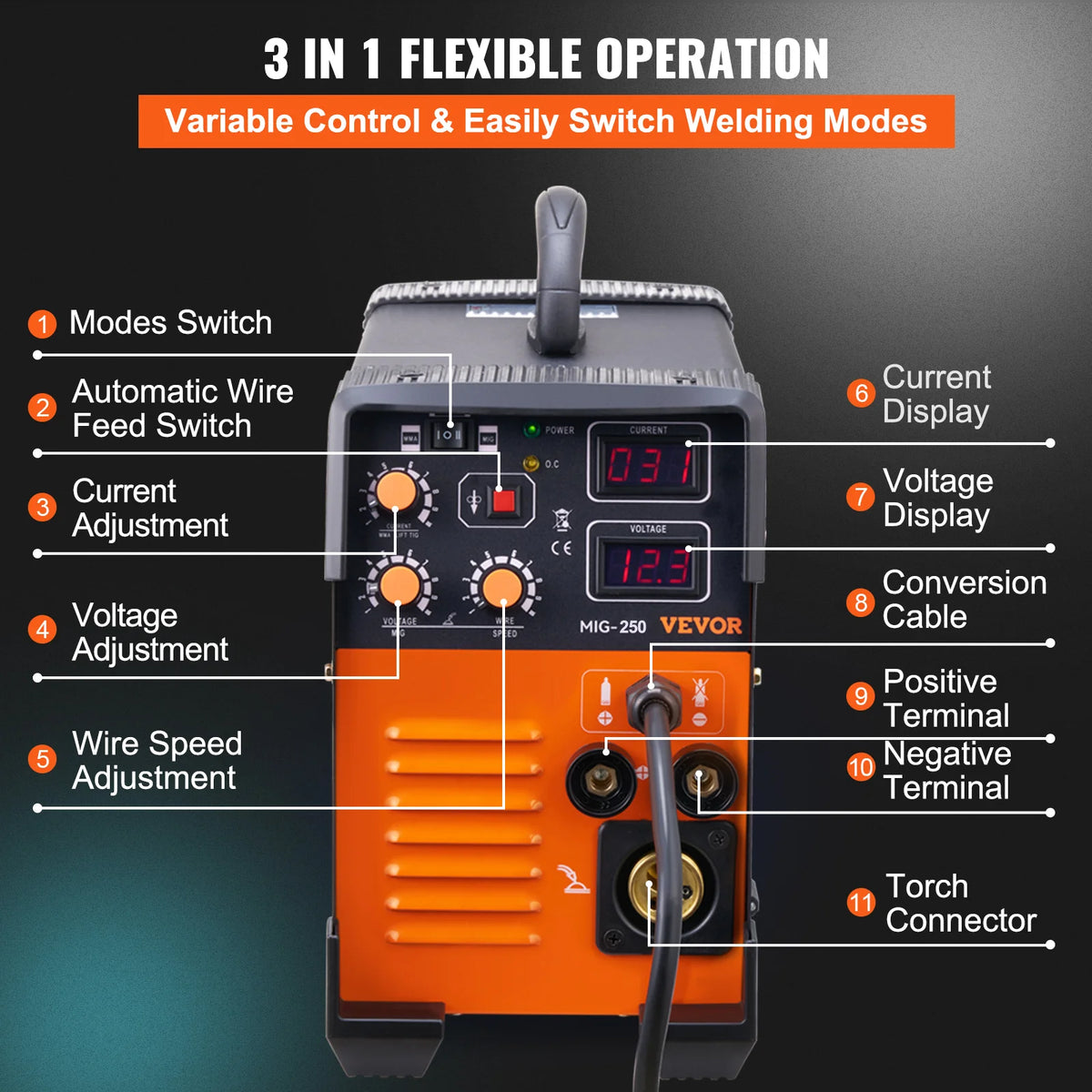 MIG-250 3 In 1 Portable Inverter Welder - Digital Display