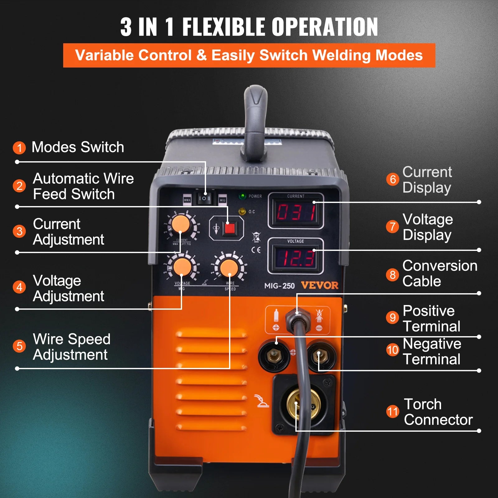 MIG-250 3 In 1 Portable Inverter Welder - Digital Display