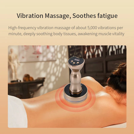 Microcurrent Cellulite Massager &ndash; Heating Vibration