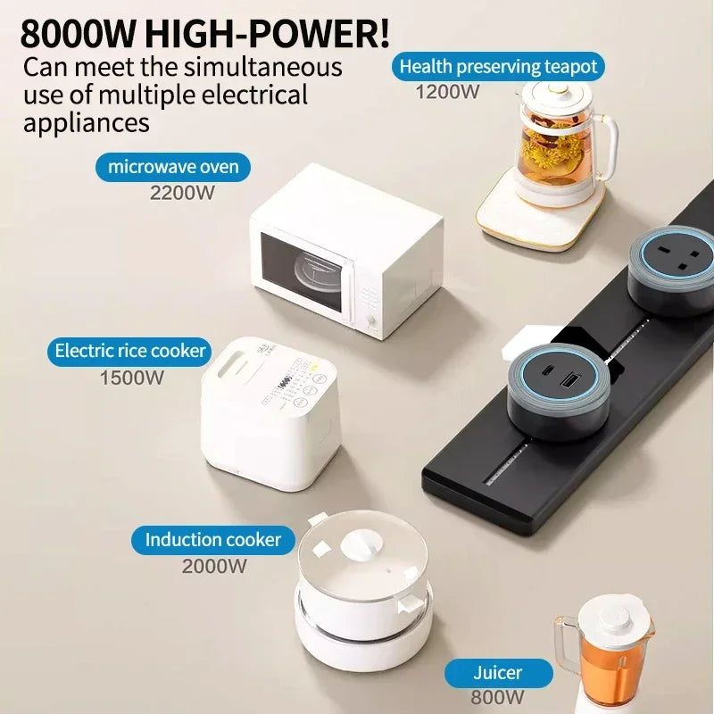 Intelligent Multi-Standard Power Rail