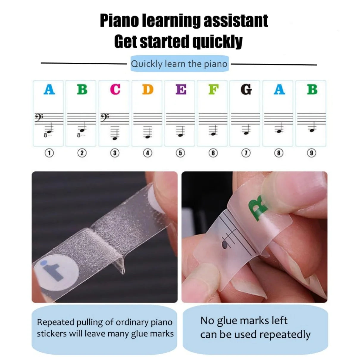 Miwayer Piano Key Stickers 37 To 88 Keys &ndash; Removable Labels