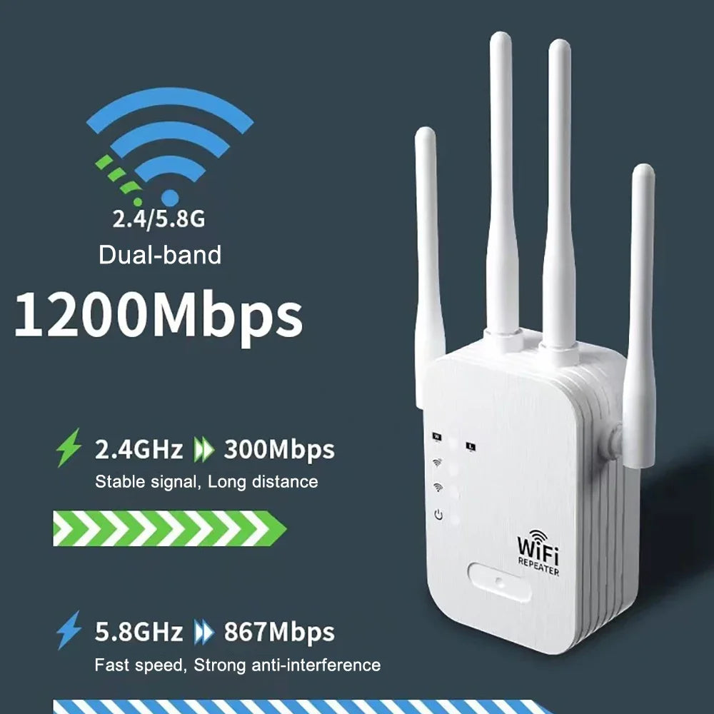 EWIND Router 1200Mbps Repeater &ndash; Dual Band Long Range