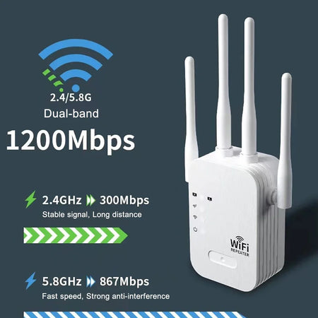 EWIND Router 1200Mbps Repeater &ndash; Dual Band Long Range