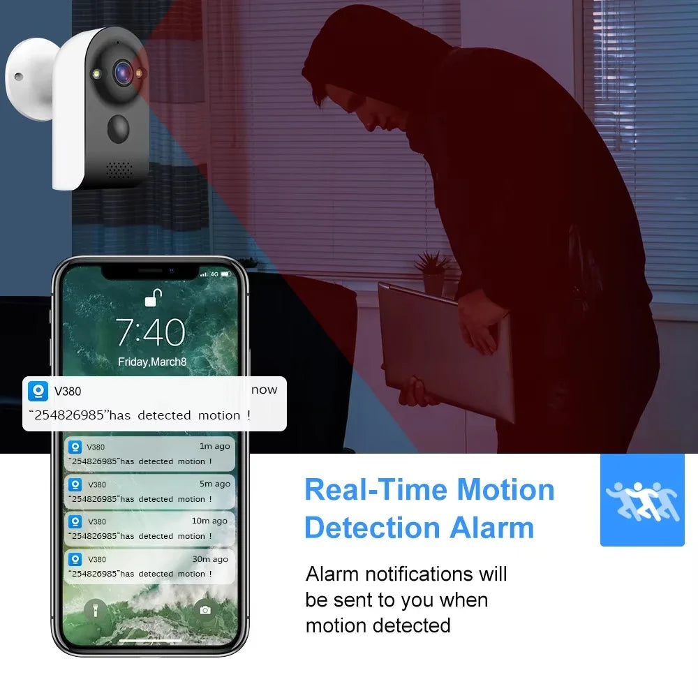 V380 Pro Mini Camera &ndash; Human Detection and Two-Way Audio