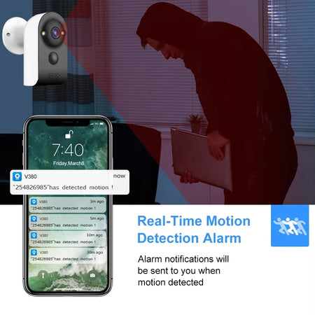 V380 Pro Mini Camera &ndash; Human Detection and Two-Way Audio