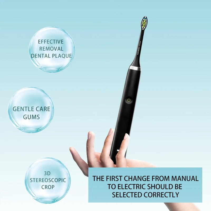 GeZhou 2025 Rotating Electric Toothbrush &ndash; 6 Cleaning Modes for Superior Oral Care