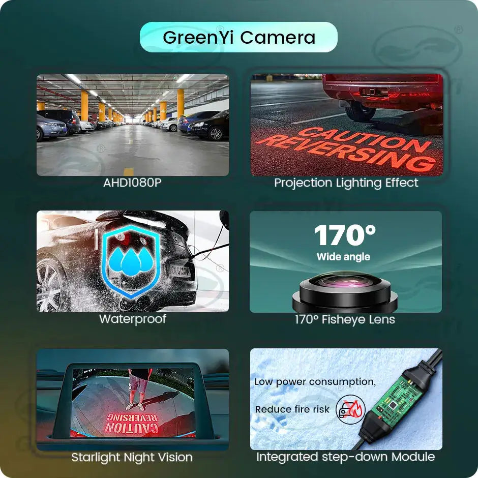 GreenYi AHD Laser Projection HD Car Rear View Camera 170° Fisheye Lens Full HD Night Vision Waterproof Universal Backup Camera by InterCyprus Trading Ltd