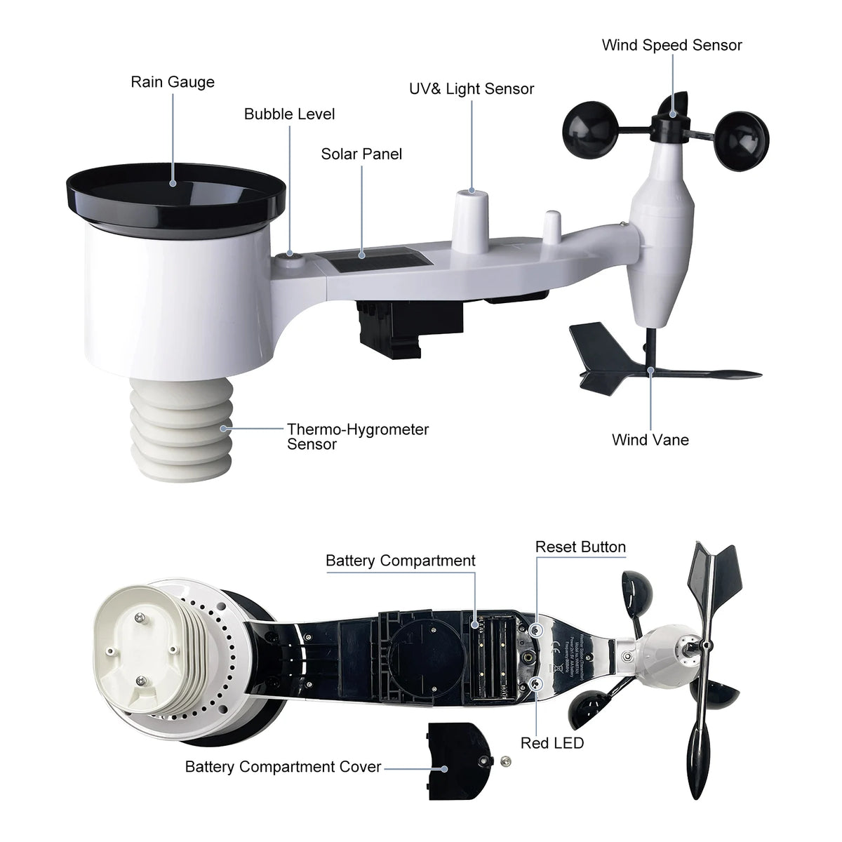 Ws Wind Sensor Solar Weather Sensor ECOWITT WS85 Outdoor Weather Sensor - Solar ...