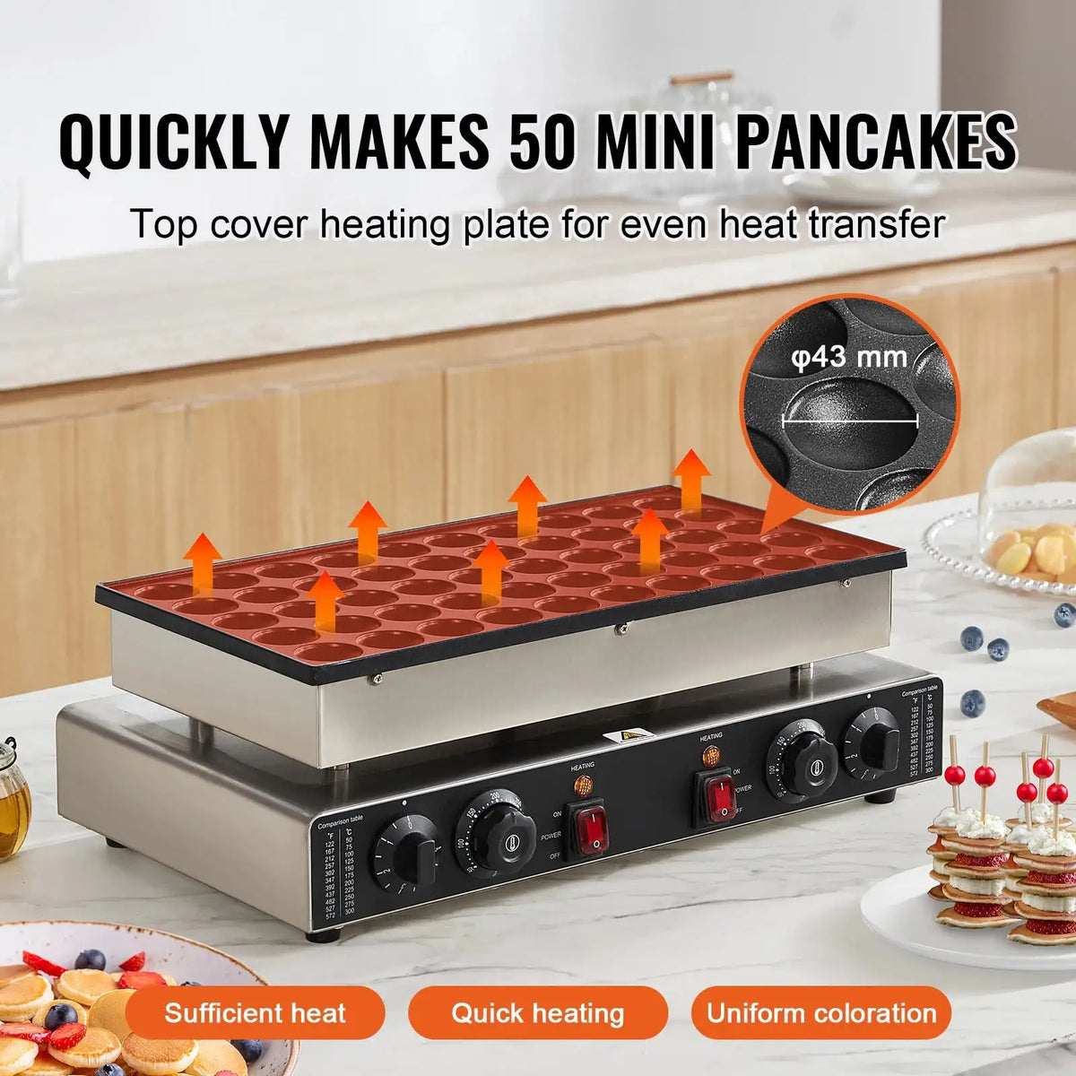 50 Pcs Mini Dutch Pancake Maker Dorayaki Baker