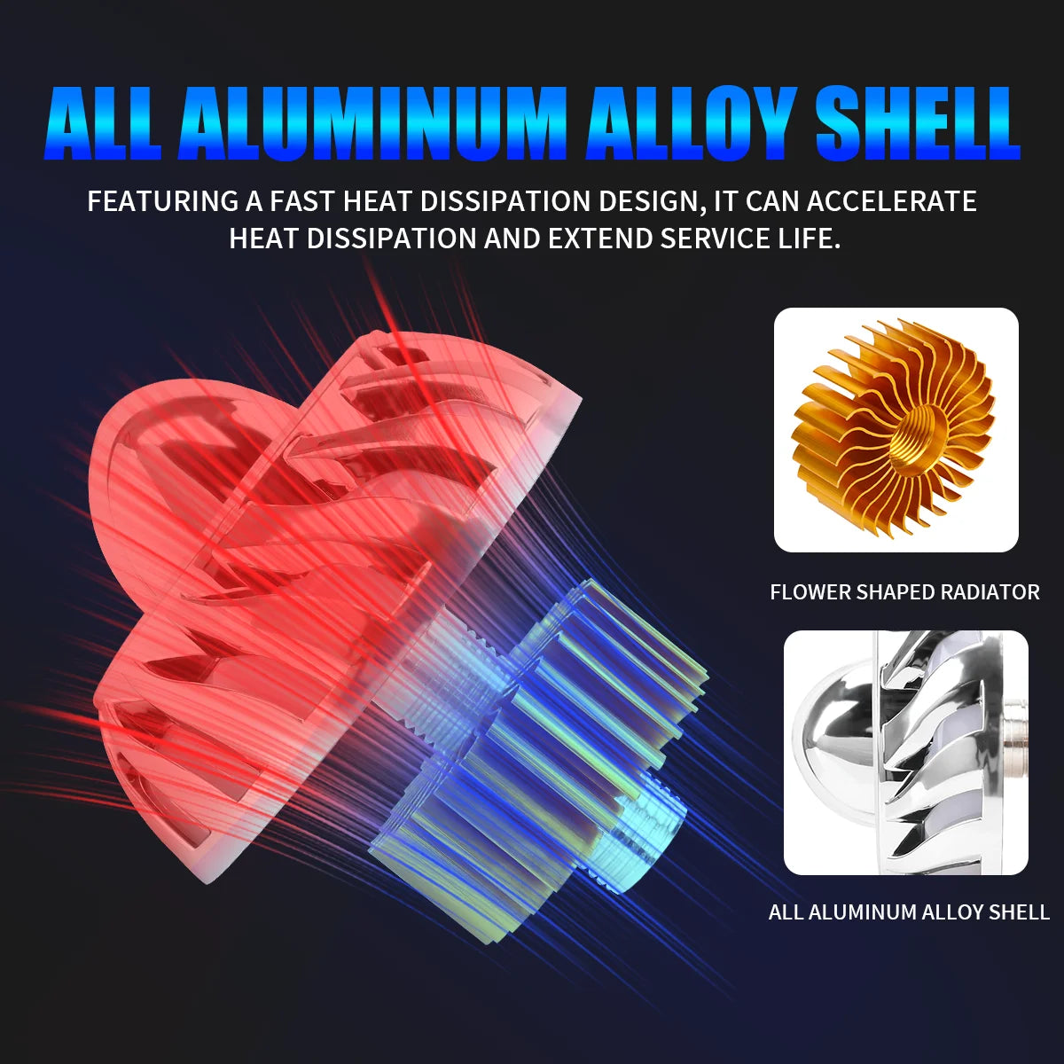 KEVANLY Motorcycle Headlight &ndash; Dual Halo LED Projector Lens