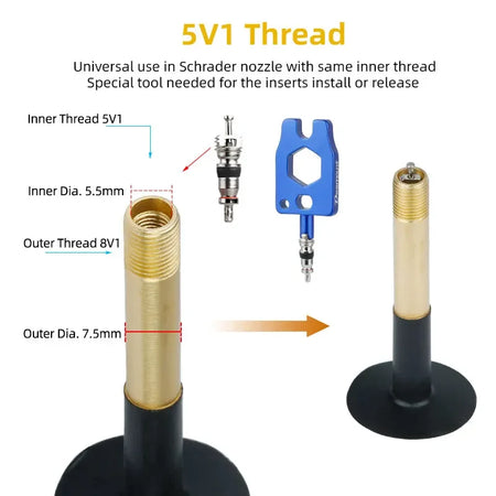 AV Schrader Valve Core &ndash; Superior Corrosion Resistance