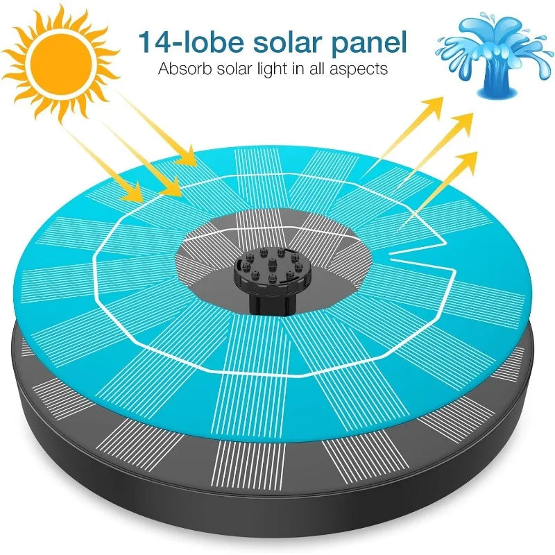 3.5W Solar Fountain Disk 6 Nozzle &ndash; Efficient Solar Panel
