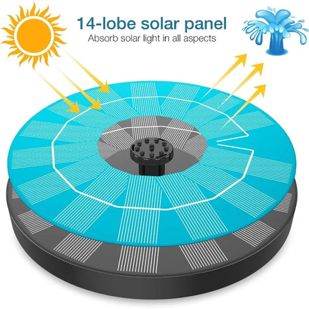 3.5W Solar Fountain Disk 6 Nozzle &ndash; Efficient Solar Panel