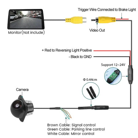 GreenYi AHD1080 Vehicle Rear Front Side View Camera 170° Fisheye Night Vision Waterproof Straw Hat Car Camera Drill Bit Included by InterCyprus Trading Ltd