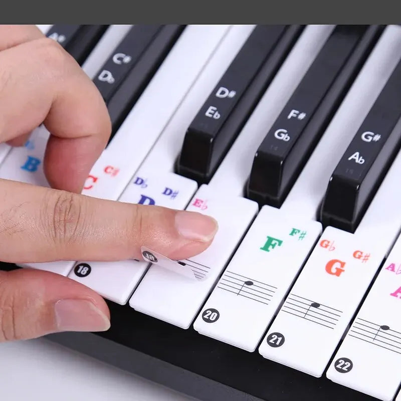 Miwayer Piano Keyboard Stickers &ndash; Transparent Key Labels