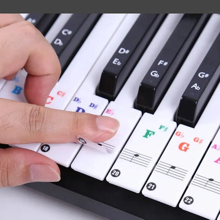 Miwayer Piano Keyboard Stickers &ndash; Transparent Key Labels