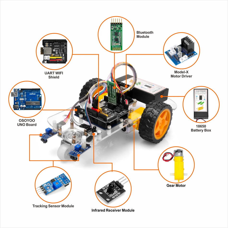 OSOYOO 2WD Robot Car Starter Kit &ndash; Intelligent Learning Experience