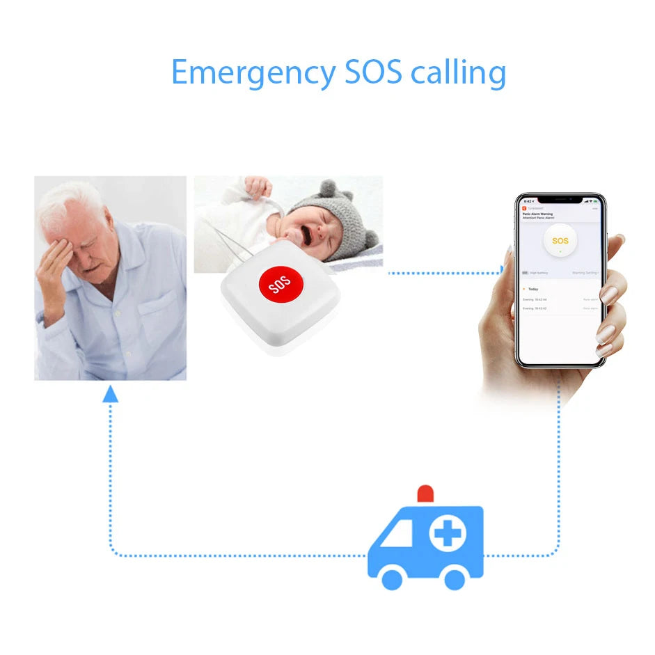 SMARSECUR TUYA ZigBee ZB-SOS-2 &ndash; Elderly Emergency Button