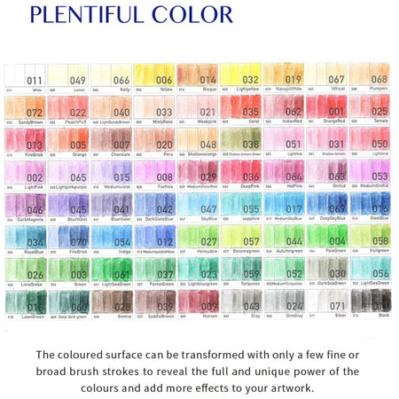 ARJTRACK Professional Oil Wood Soft Watercolor Pencils