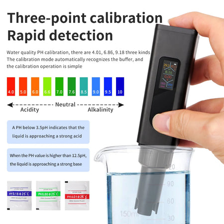 5 in 1 Water Quality Tester - Rechargeable Type-C Design