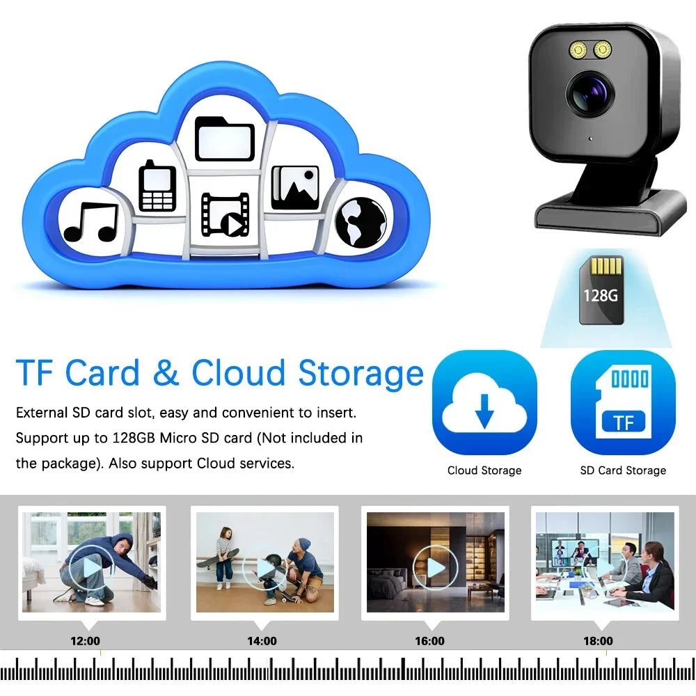 Jaxcam Mini Camera &ndash; Night Vision with Two-Way Audio