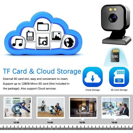 Jaxcam Mini Camera &ndash; Night Vision with Two-Way Audio