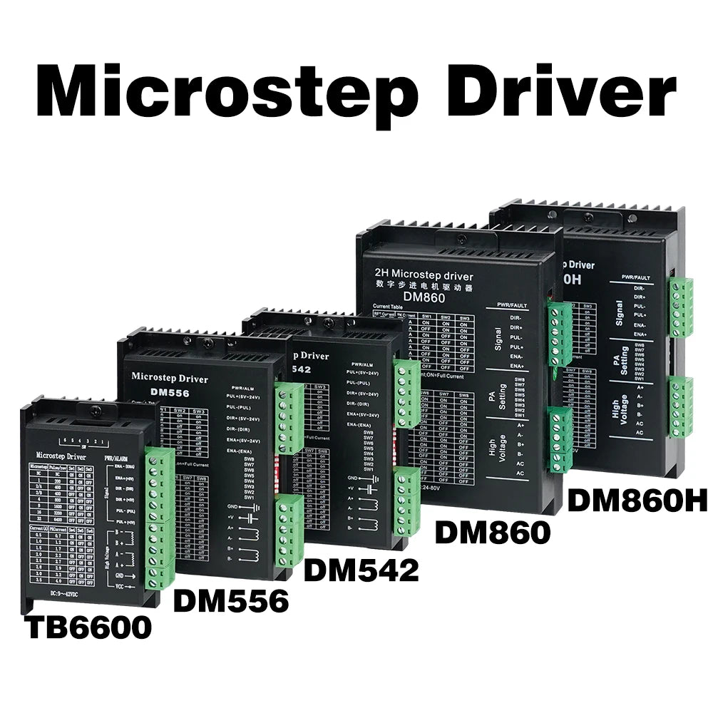 Microstep Driver TB6600 – Precision Motor Control for CNC Applications ...