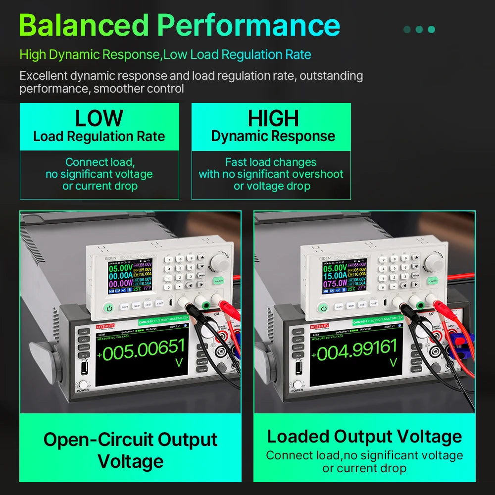 RD6030-W &ndash; 60V 30A Adjustable Buck Converter For Lab Use
