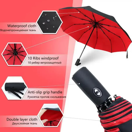 Outdoor Windproof 10-Bone Umbrella - Automatic UV Shield